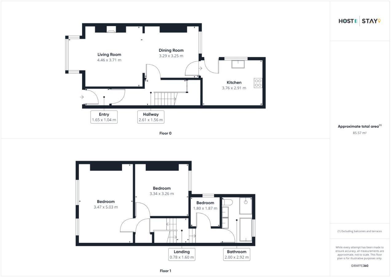 Host & Stay - Holme Rigg Whitby Esterno foto
